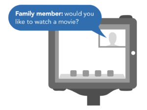 An illustration of a tablet screen showing a family member speaking to the patient through the tablet. The family member asks "would you like to watch a movie?"